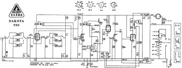 Magnavox_Eltra-Dakota_Dakota 930_930.Radio preview